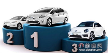 2014年1月汽車銷量排行榜權威發(fā)布 百強名單揭示市場新格局