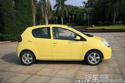 自主小車行情周報(bào) F0包牌價(jià)引關(guān)注，市場動(dòng)態(tài)一覽